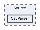 /home/runner/work/MVault/MVault/Source/CsvParser